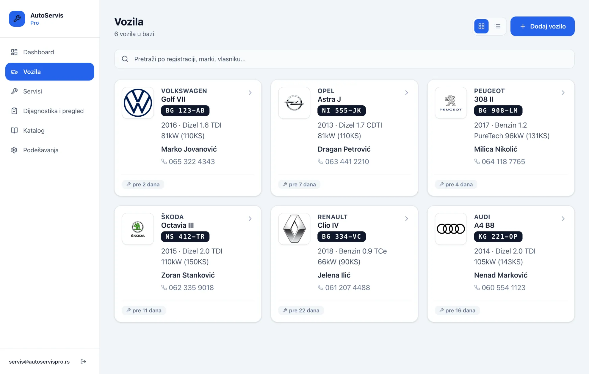 Lista vozila sa logotipima marki, registracijama i vlasnicima
